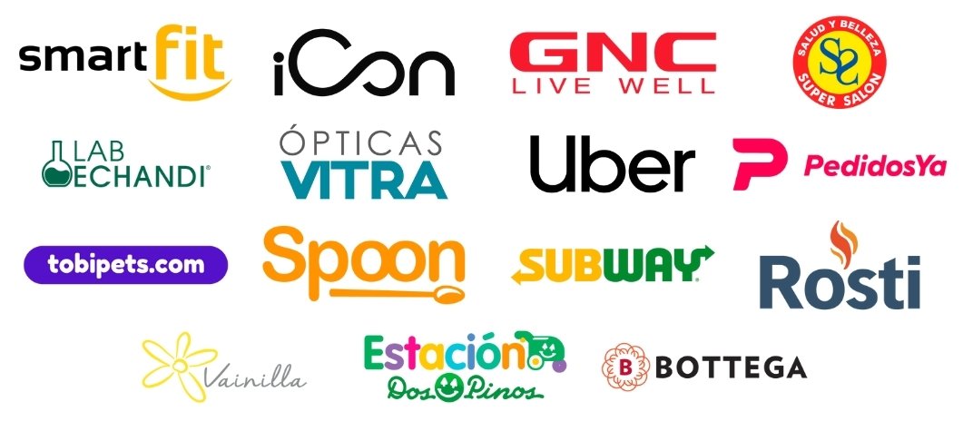 Beneficios CR Hoy Pro