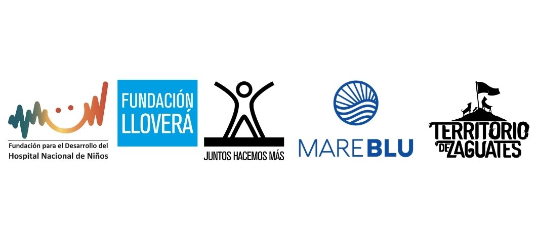 Beneficios CR Hoy Pro